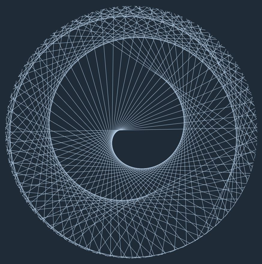 tyyann pattern